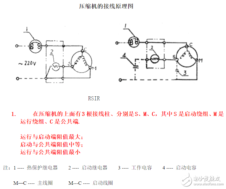 冰箱壓縮機工作原理、接線圖、結(jié)構(gòu)