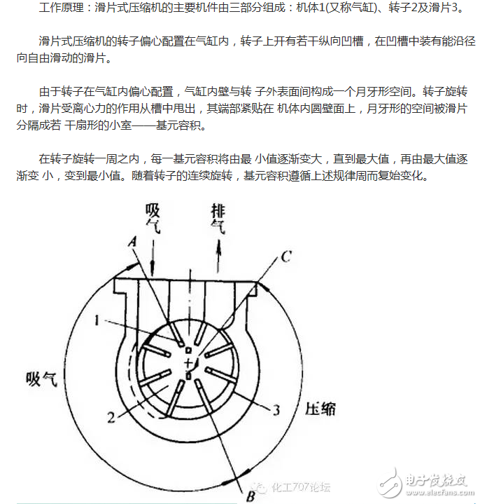 冰箱壓縮機工作原理、接線圖、結(jié)構(gòu)