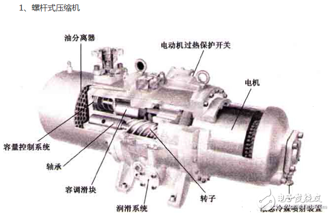 冰箱壓縮機工作原理、接線圖、結(jié)構(gòu)