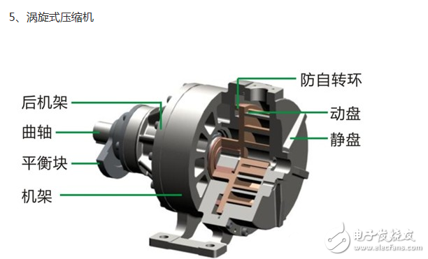 冰箱壓縮機工作原理、接線圖、結(jié)構(gòu)