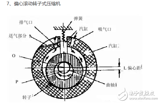 冰箱壓縮機工作原理、接線圖、結(jié)構(gòu)