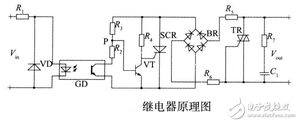 繼電器工作原理及驅(qū)動(dòng)電路_繼電器的主要產(chǎn)品技術(shù)參數(shù)