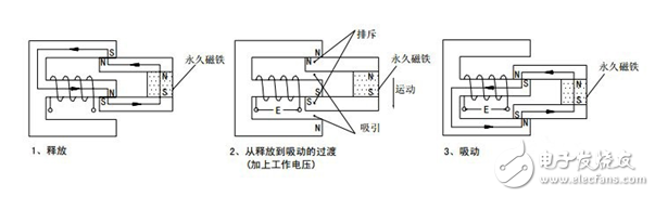 繼電器工作原理及驅(qū)動(dòng)電路_繼電器的主要產(chǎn)品技術(shù)參數(shù)