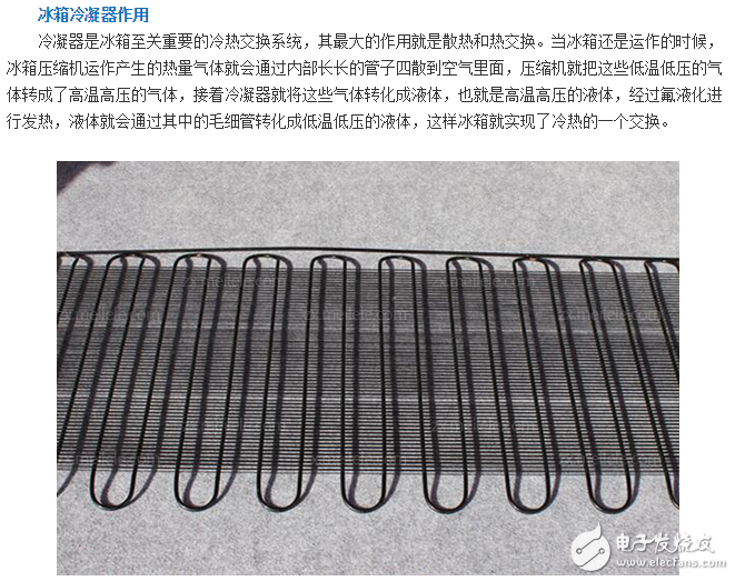 冰箱冷凝器工作原理、作用、位置、清潔、分類