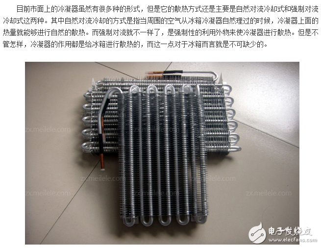 冰箱冷凝器工作原理、作用、位置、清潔、分類