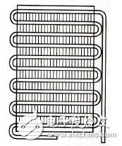 冰箱冷凝器工作原理、作用、位置、清潔、分類
