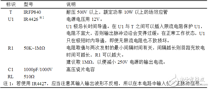 超聲波對(duì)人體有害嗎？超聲波發(fā)射電路原理圖分析 拋開劑量談毒性都是耍流氓！