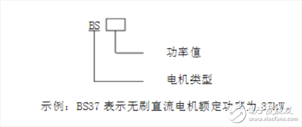  帶你了解永磁無刷直流電動機的企業(yè)標(biāo)準(zhǔn)