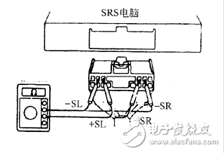 碰撞傳感器怎么測時間？碰撞傳感器故障代碼分析