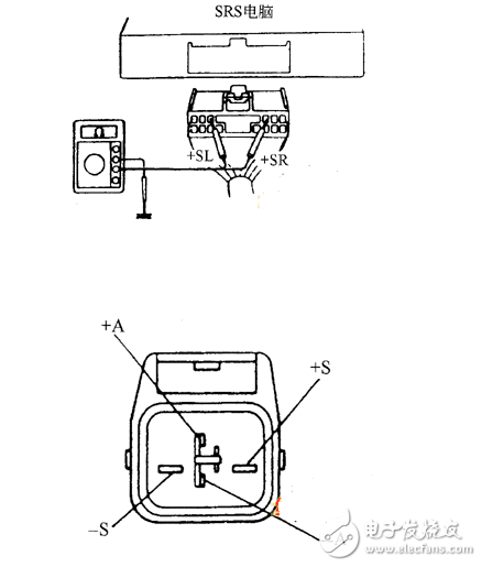 碰撞傳感器怎么測時間？碰撞傳感器故障代碼分析