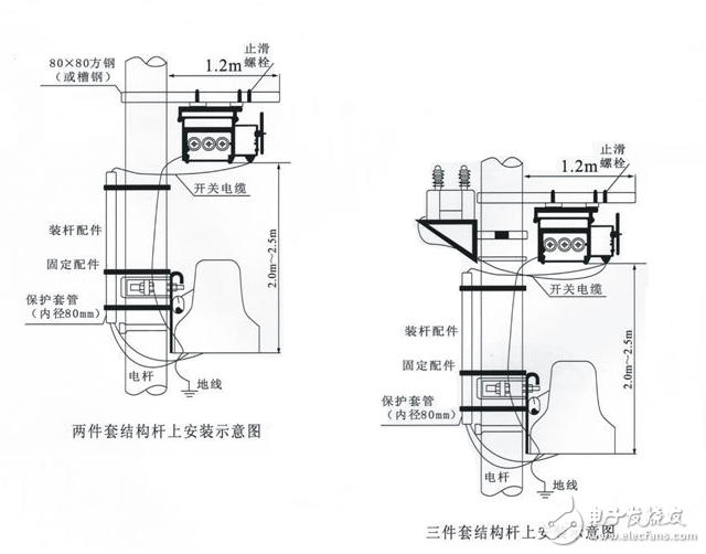 戶內(nèi)高壓真空負荷開關(guān)使用條件_戶內(nèi)高壓真空負荷開關(guān)安裝_戶內(nèi)高壓真空負荷開關(guān)型號含義