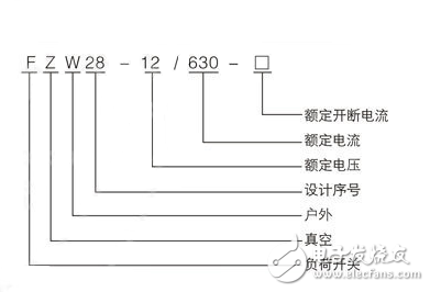 戶內(nèi)高壓真空負荷開關(guān)使用條件_戶內(nèi)高壓真空負荷開關(guān)安裝_戶內(nèi)高壓真空負荷開關(guān)型號含義