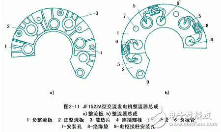交流發(fā)電機(jī)發(fā)電原理_交流發(fā)電機(jī)結(jié)構(gòu)_交流發(fā)電機(jī)的安裝和接線方法