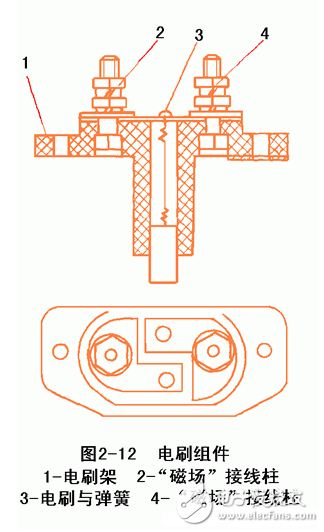 交流發(fā)電機(jī)發(fā)電原理_交流發(fā)電機(jī)結(jié)構(gòu)_交流發(fā)電機(jī)的安裝和接線方法