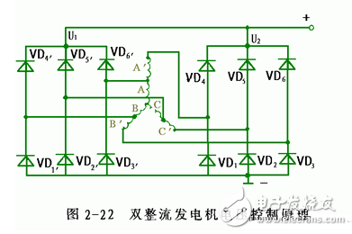 交流發(fā)電機(jī)發(fā)電原理_交流發(fā)電機(jī)結(jié)構(gòu)_交流發(fā)電機(jī)的安裝和接線方法