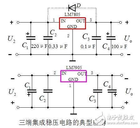 集成穩(wěn)壓器/三端穩(wěn)壓應(yīng)用電路？_集成穩(wěn)壓器分類_集成穩(wěn)壓器符號和外形圖