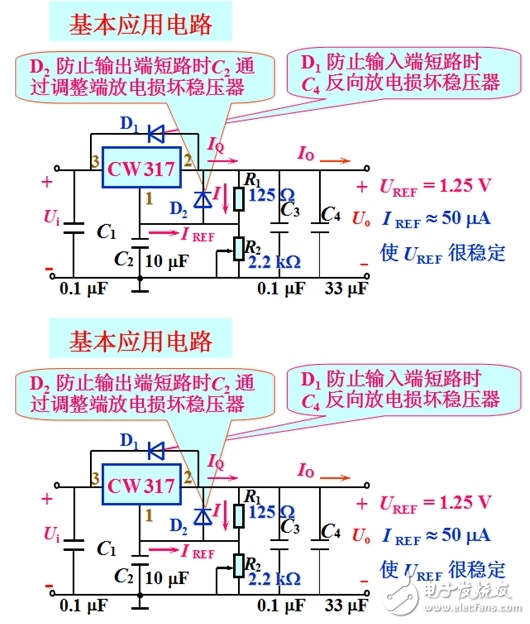 集成穩(wěn)壓器/三端穩(wěn)壓應(yīng)用電路？_集成穩(wěn)壓器分類_集成穩(wěn)壓器符號和外形圖