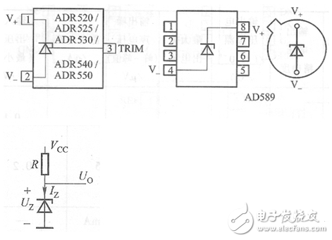 集成穩(wěn)壓器/三端穩(wěn)壓應(yīng)用電路？_集成穩(wěn)壓器分類_集成穩(wěn)壓器符號和外形圖