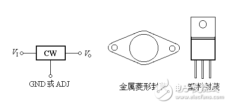 集成穩(wěn)壓器/三端穩(wěn)壓應(yīng)用電路？_集成穩(wěn)壓器分類_集成穩(wěn)壓器符號和外形圖
