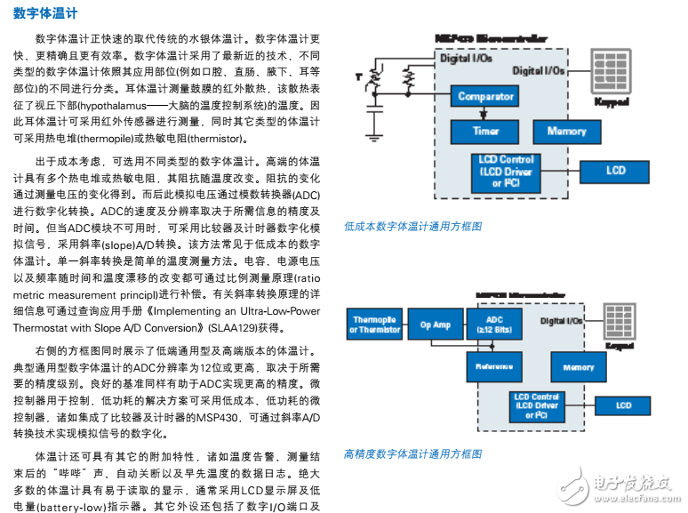 TI醫(yī)療電子方案匯總（可穿戴設備、遠程醫(yī)療、監(jiān)測儀、醫(yī)學成像）