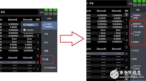 如何長(zhǎng)時(shí)間的進(jìn)行功率分析與數(shù)據(jù)記錄？