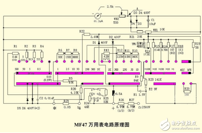 指針式萬用表測直流電流、電壓、交流電壓的方法及電阻測量電路