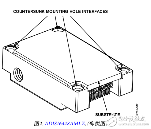 ADIS16445/ADIS16448制定安裝遵循準(zhǔn)則和其機(jī)械設(shè)計指南和示例