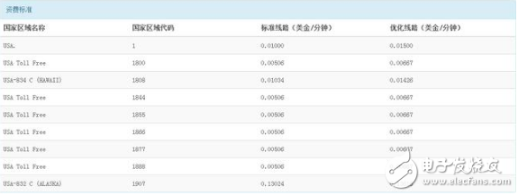 嗟乎！嘆乎！wephone創(chuàng)始人身故，可惜了！用過wephone的人都說(shuō)好