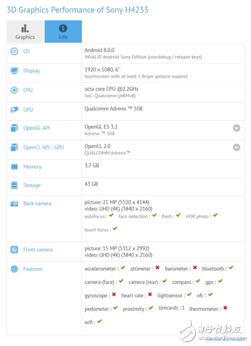 iphone8發(fā)布會(huì)結(jié)束：繼iPhone x發(fā)布全面屏后，索尼明年新機(jī)曝光！是否引入全面屏設(shè)計(jì)則是最大的懸念布全面