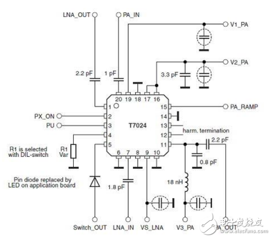 低能耗藍(lán)牙應(yīng)用指南