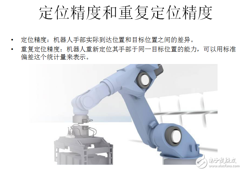工業(yè)機器人技術參數(shù)的分析與介紹
