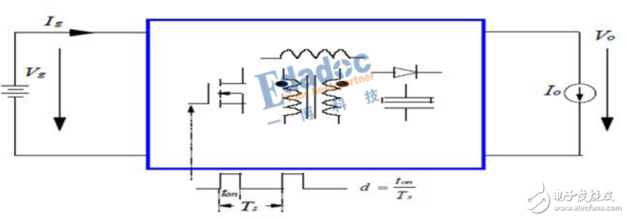 開關(guān)電源輸出升降壓時與輸入的關(guān)系