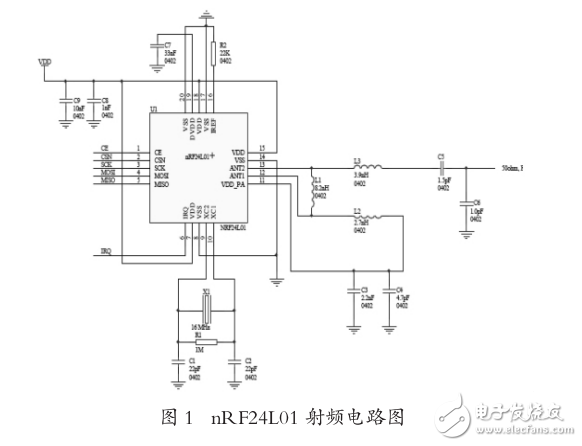 基于MSP430和STM32無線通信系統(tǒng)的設(shè)計(jì)