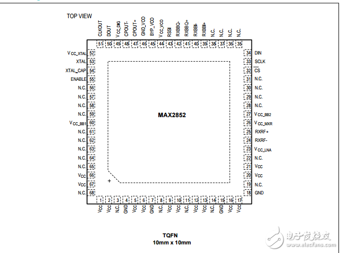 基于max2852單片機射頻接收器IC設(shè)計
