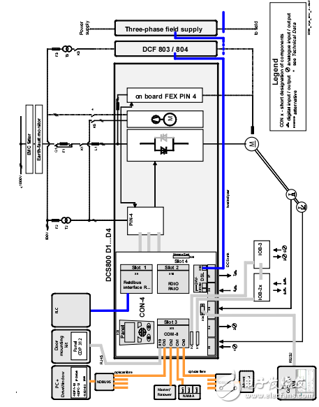 abb直流傳動(dòng)dcs800數(shù)據(jù)手冊