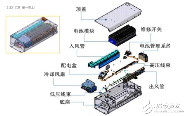 動力電池系統(tǒng)的介紹及其簡單設(shè)計的分享