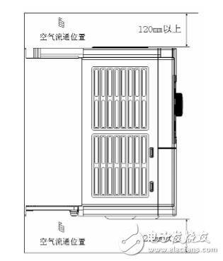 基于V6-H控制型變頻器結構及調(diào)試