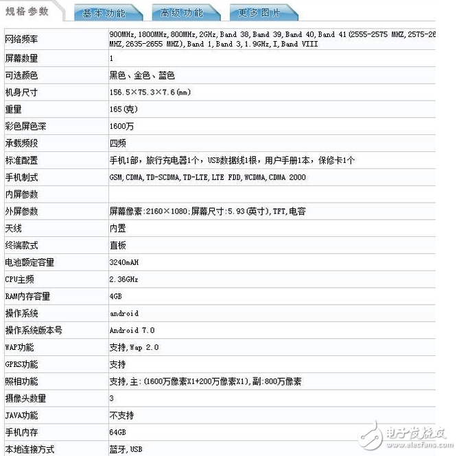 華為榮耀暢玩7X發(fā)布會倒計時:真機證件照、配置、跑分曝光,又將是一款千萬級別爆品