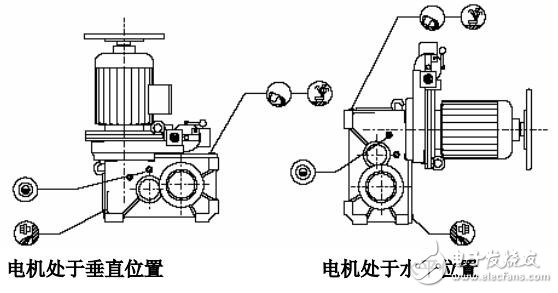 CG26型減速機(jī)技術(shù)數(shù)據(jù)及說明