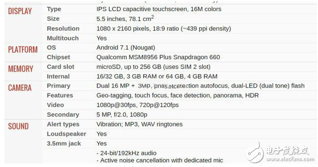 紅米note5曝光：屏占比不遜色于努比亞Z17S，千元全面屏手機(jī)再添一員