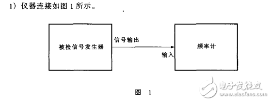 173信號發(fā)生器檢定規(guī)程2003
