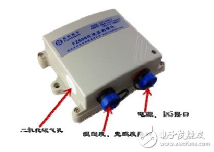 FZ600-C2多環(huán)境因子傳感器的的特點(diǎn)及結(jié)構(gòu)