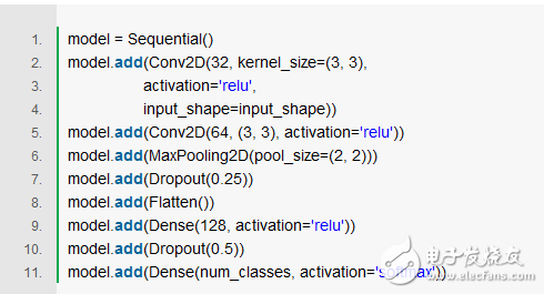 TensorFlow、MXNet、CNTK、Theano四個(gè)框架對比分析