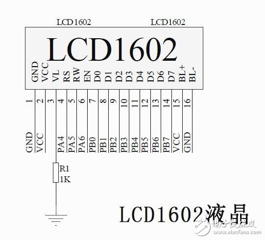 lcd1602時序圖淺析