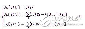 基于DSP 的癲癇腦電信號處理系統(tǒng)設計方案解析
