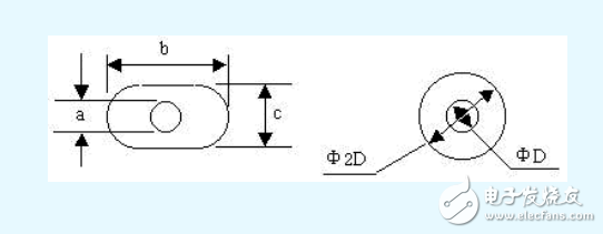PCB技術(shù)指導，電路板設計指導