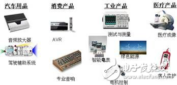新型SHARC處理器滿足“一高二低”的浮點(diǎn)設(shè)計需求