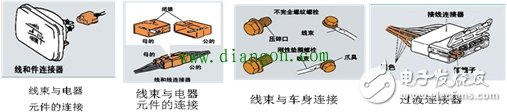 常見(jiàn)的汽車電路基本元件認(rèn)識(shí)