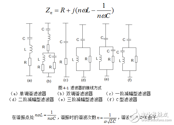 什么叫諧波？抑制諧波的措施有哪些？