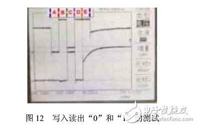 SRAM芯片的設(shè)計(jì)與測試